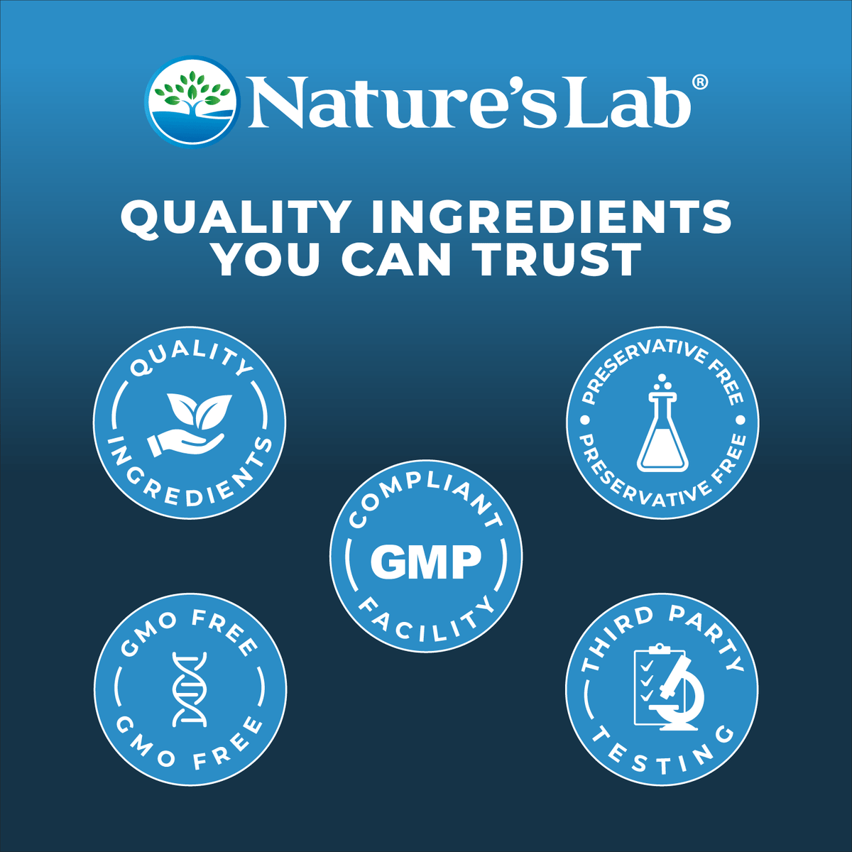 Nature's Lab Prostate Formula - 180 Capsules